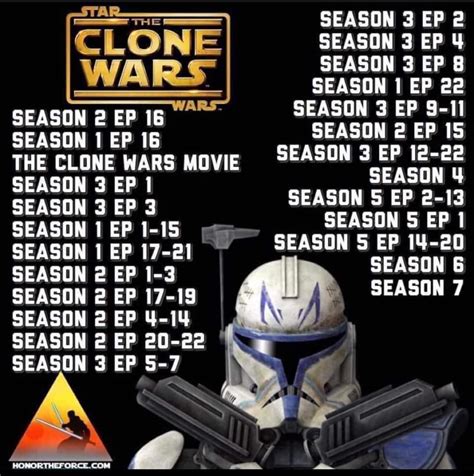 in what order do i watch the clone wars|screenrant star wars clone chronological.